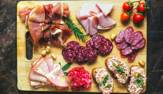 Meat vs Climate Change
